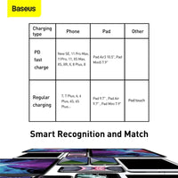 Baseus PD 20W Lightning Data Cable