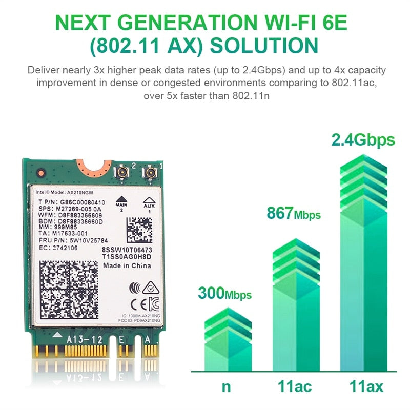 EDUP 5374Mbps Intel AX210 WiFi 6E Bluetooth 5.3 Dual-Band 2.4GHz/5GHz Adapter for Laptops