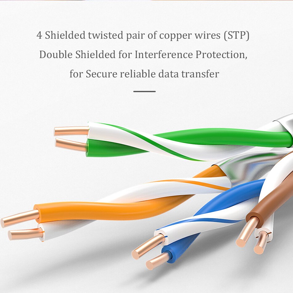 CHOSEAL S/FTP CAT 7 Ethernet Cable