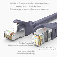 CHOSEAL S/FTP CAT 7 Ethernet Cable