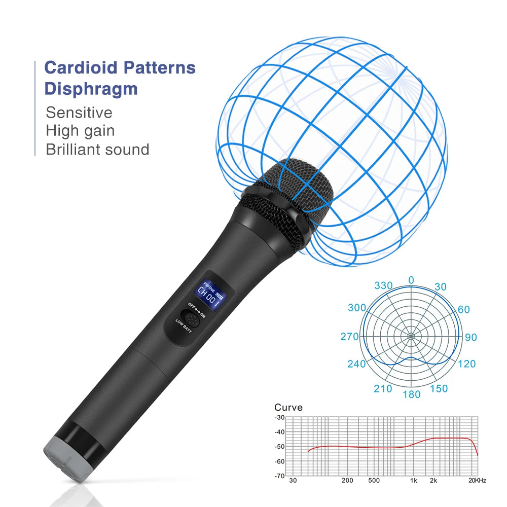 FIFINE UHF Handheld Dynamic Microphone – Reliable Wireless Performance