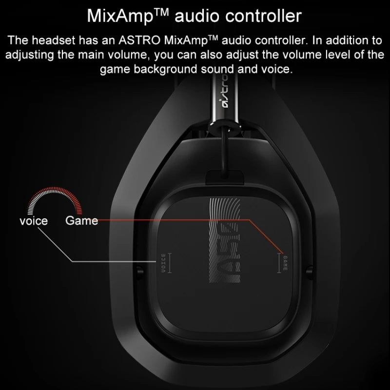 Logitech Astro A50 2.4GHz Multi-function Base Station Wireless Gaming Headset with DOLBY, Microphone