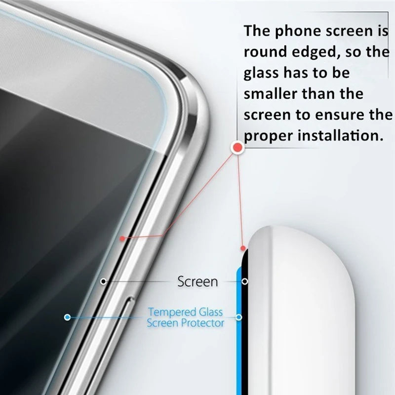 Tempered Glass Screen Protector and Rear Camera Lens Film for Nothing CMF Phone 1