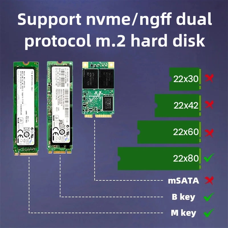 Aluminum M.2 2280 SSD Cooler with Thermal Pads for Enhanced Performance