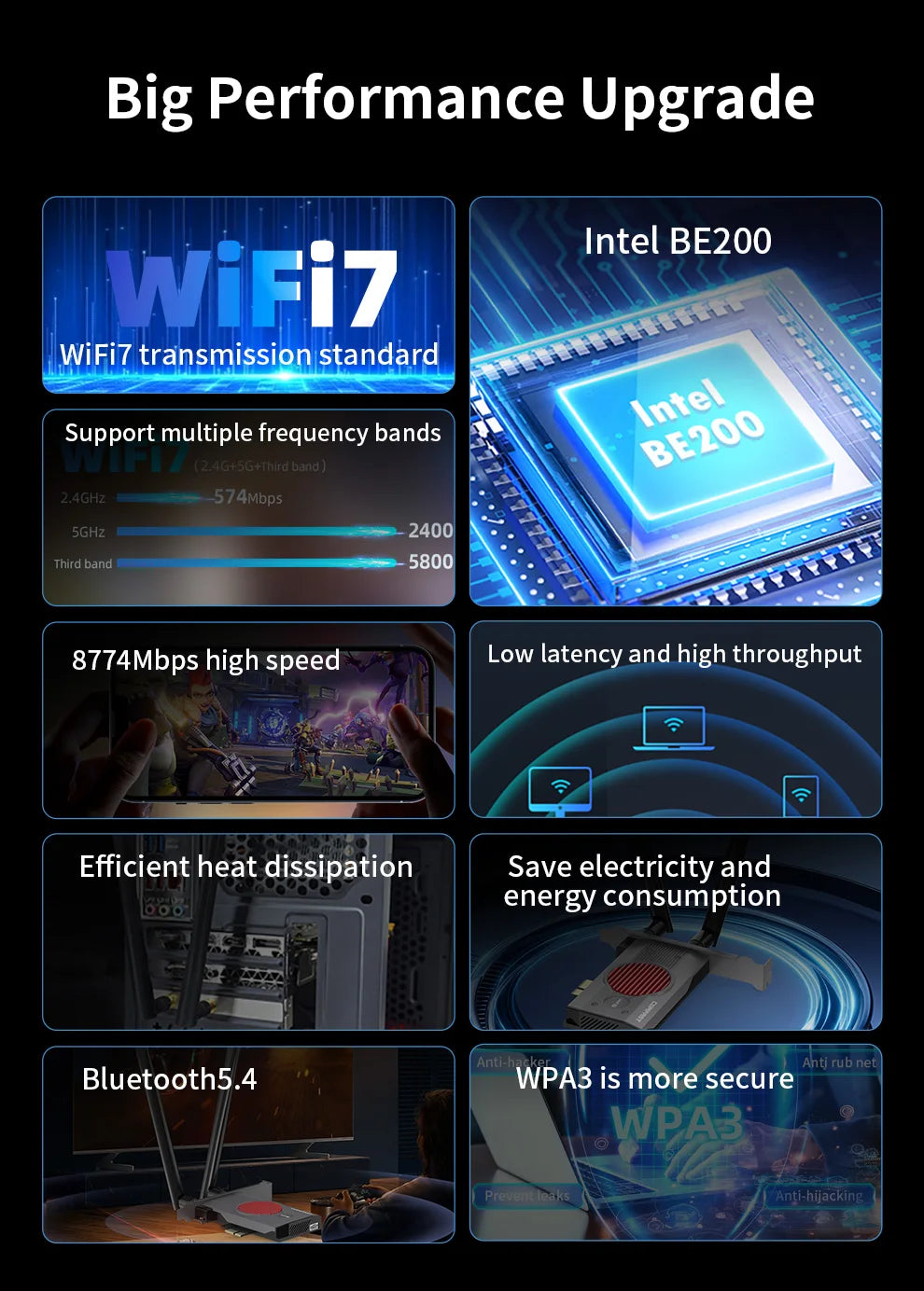 Comfast WiFi 7 Intel BE200 PCI Express WiFi Card