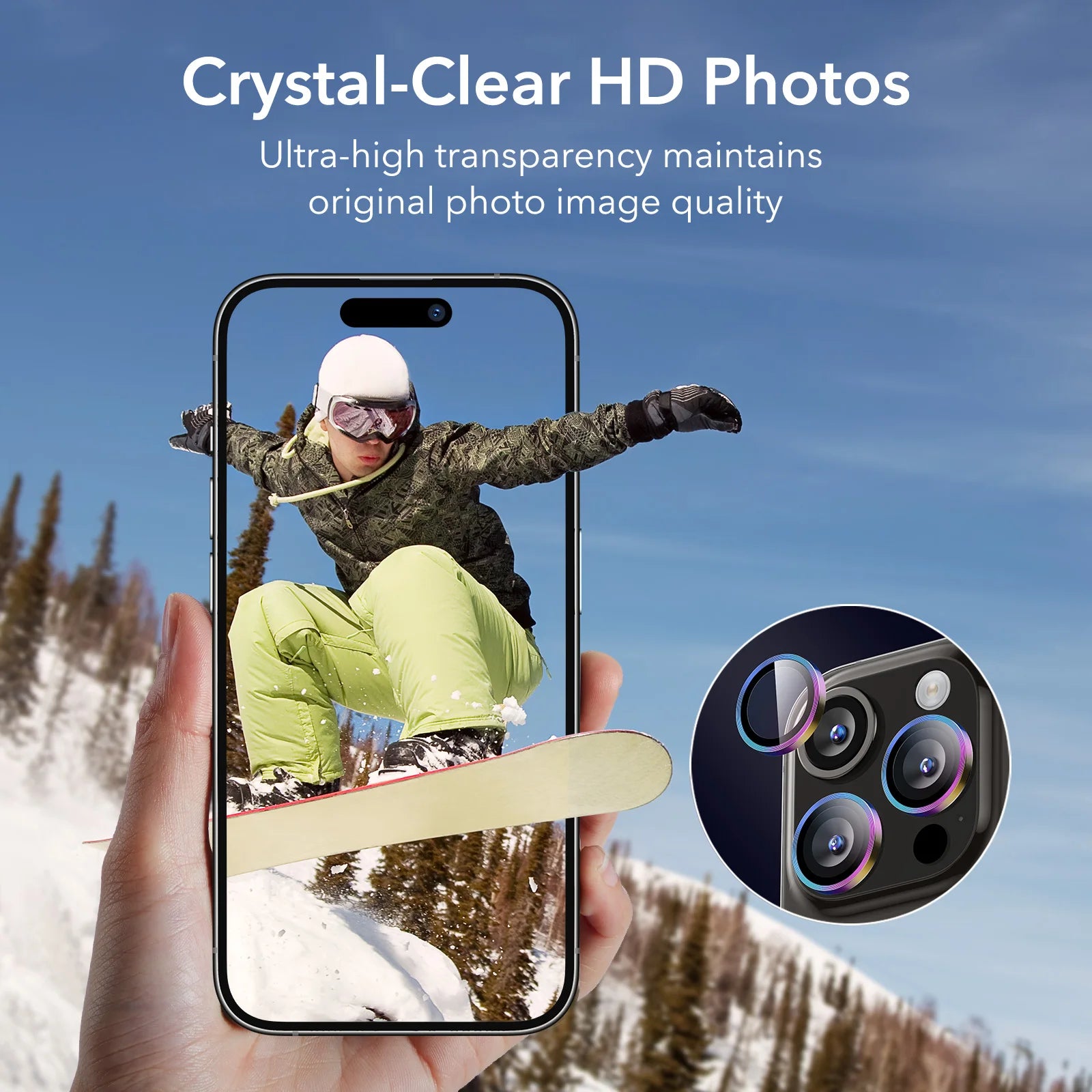 iPhone 15 Series Upgraded Colorful Camera Lens Film