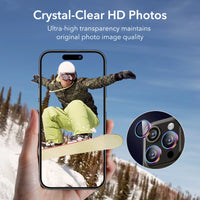 iPhone 15 Series Upgraded Colorful Camera Lens Film