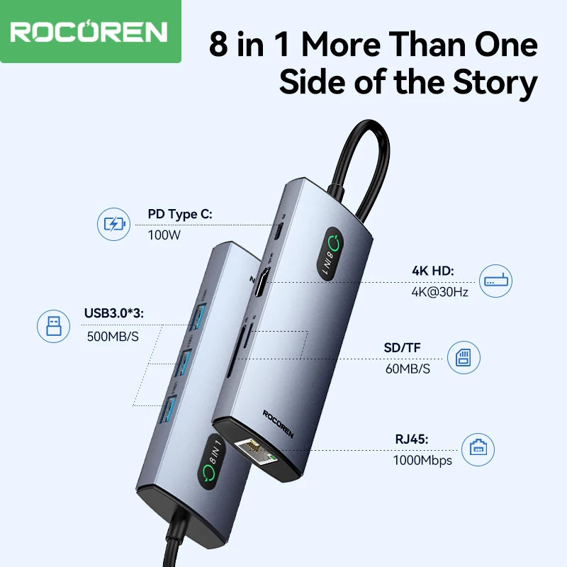 Rocoren 8-in-1 USB Type C PD 100W Docking Station