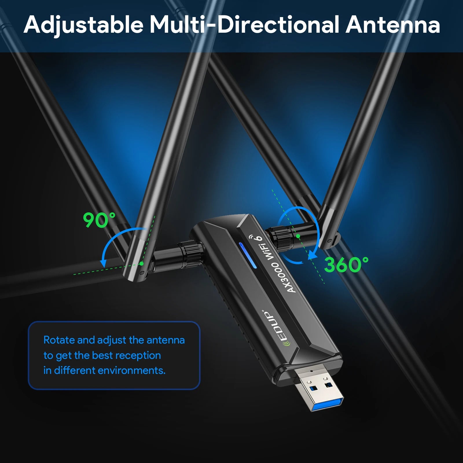 EDUP WiFi 6E Wireless Network Card with Ultra-Fast Speed