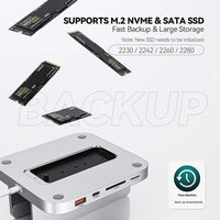 Mac Mini Hub with M.2 NVMe/SATA SSD Enclosure