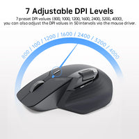 Rapoo MT760 Rechargeable Multi-mode Wireless Mouse