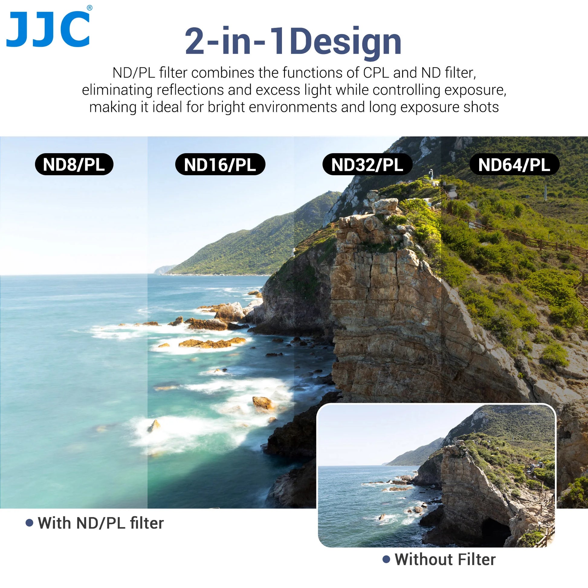 JJC Lens Filter for DJI Osmo Action 5 Pro