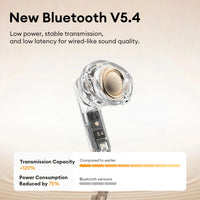 Lenovo LP51 TWS Bluetooth 5.4 Semi In Ear Wireless Earbuds