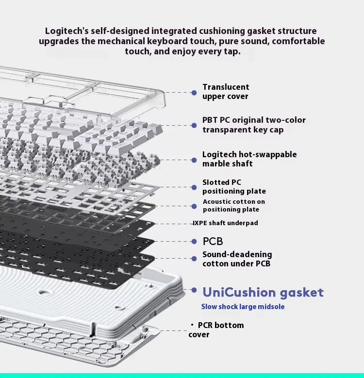 Logitech K98M Mechanical Keyboard