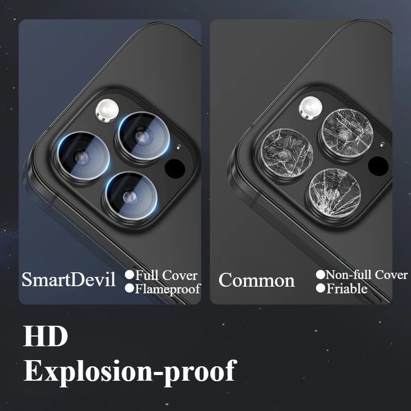 Clear Camera Lens Glass Film for iPhone 16 Series