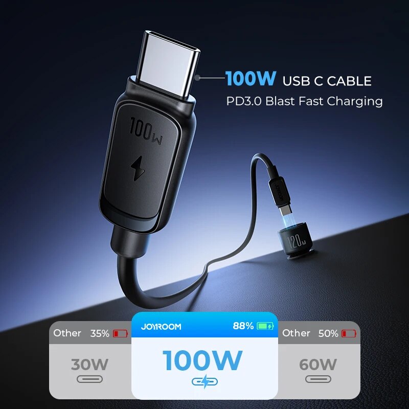 JOYROOM 120W 3-Port Car Charger - USB-C PD 100W & QC 4.0, Super Fast Charging