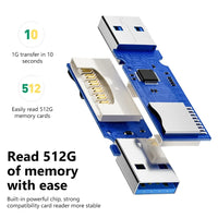 Cohai High Speed 2-in-1 USB 3.0 Multi Card Reader