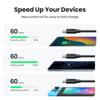 UGREEN 100W USB-C to USB-C Cable