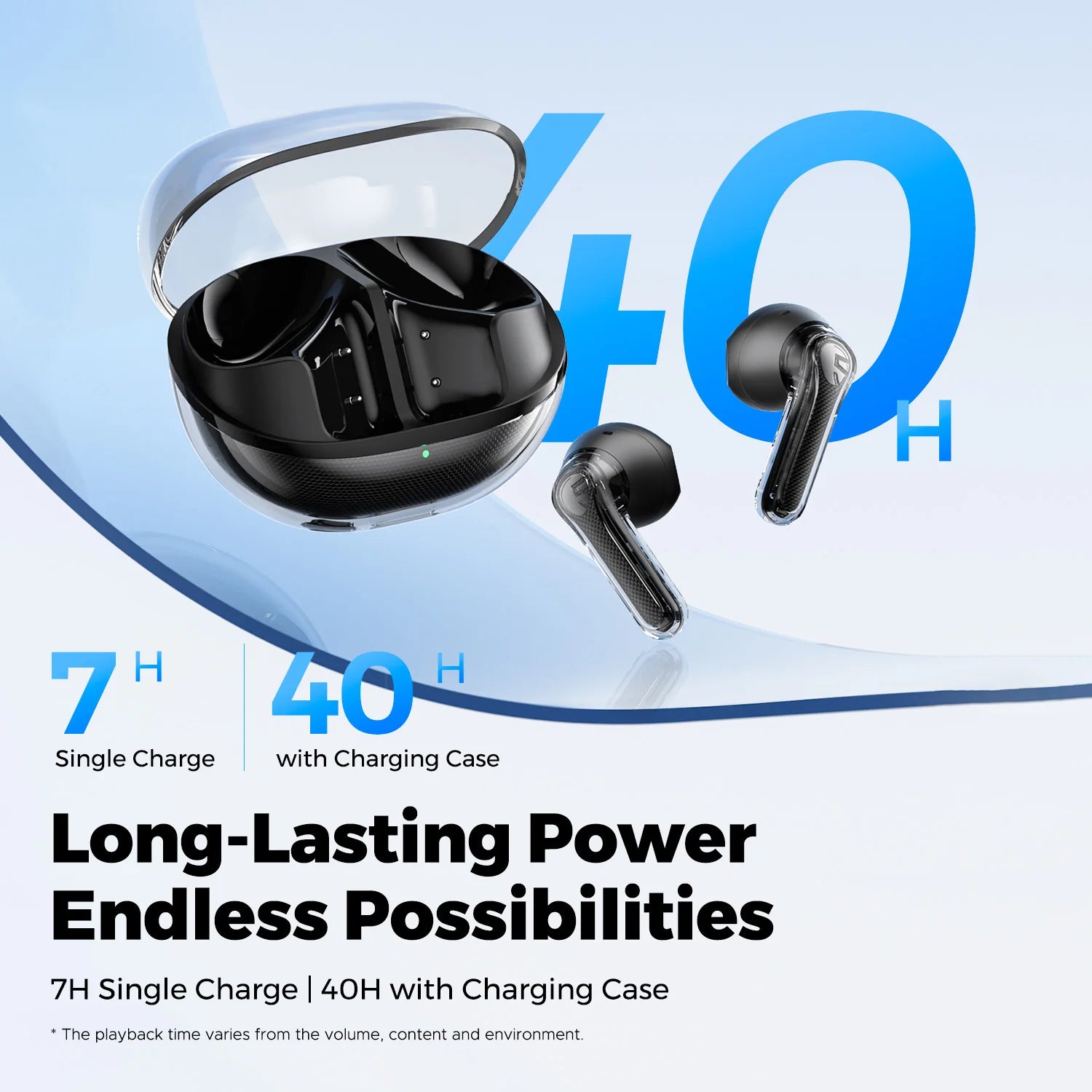 SoundPEATS Clear Pods Bluetooth 5.3 Earphones