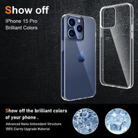 Transparent Ultra-Thin Soft Silicone Case for iPhone 14 Series