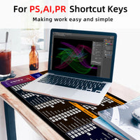 Shortcuts Mouse Pad for Professional Photo/Video Editing – Essential Cheat Sheet