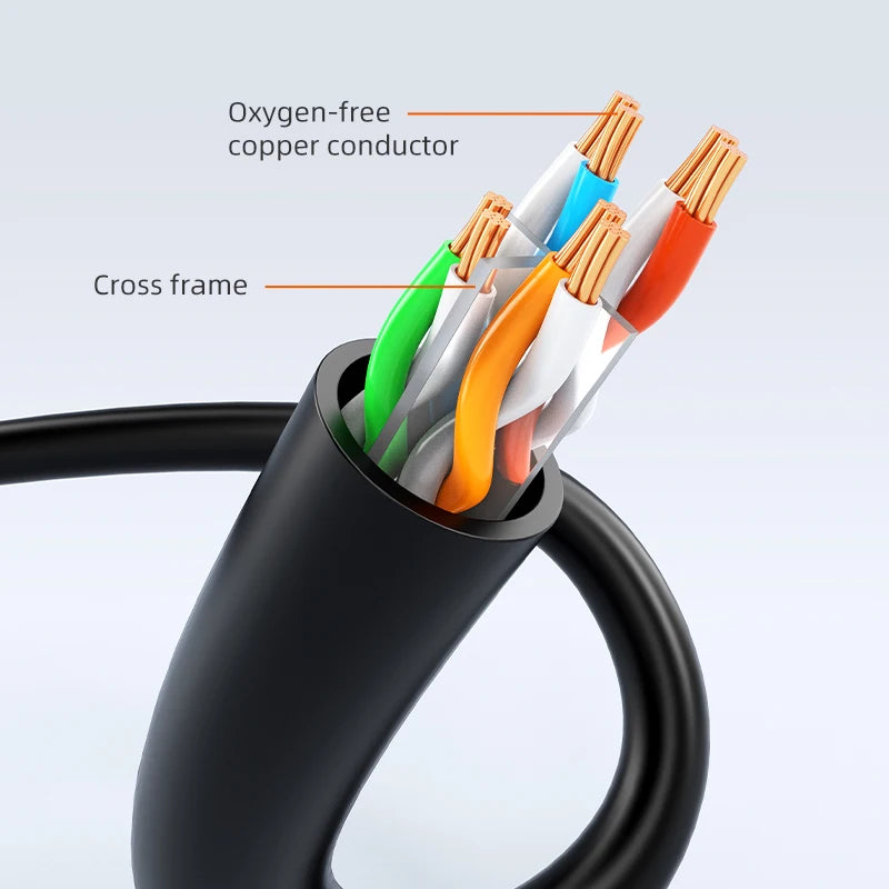 CABLETIME Cat6 Ethernet Network Cable