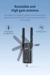 Comfast AX900 USB WiFi 6 Bluetooth 5.3 Adapter