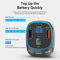 Vention FM Transmitter and Quick Charge Car Charger