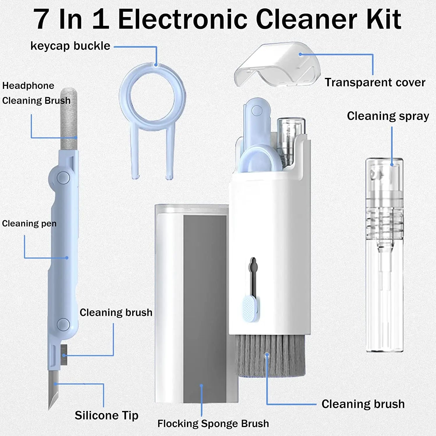 7-in-1 Electronics Cleaning Kit