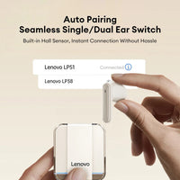 Lenovo LP51 TWS Bluetooth 5.4 Semi In Ear Wireless Earbuds