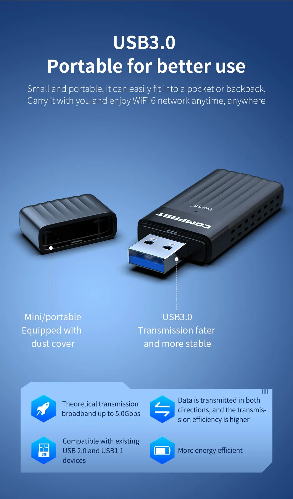 Comfast AX3000 WiFi 6 Adapter