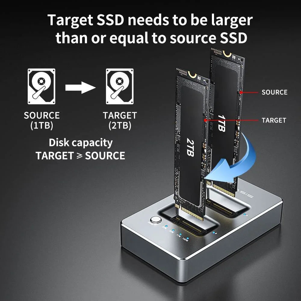 Acasis Dual-Bay M.2 NVMe Duplicator