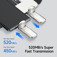 MOVESPEED USB3.2 Solid State Pendrive with AES256 & Fingerprint Encryption