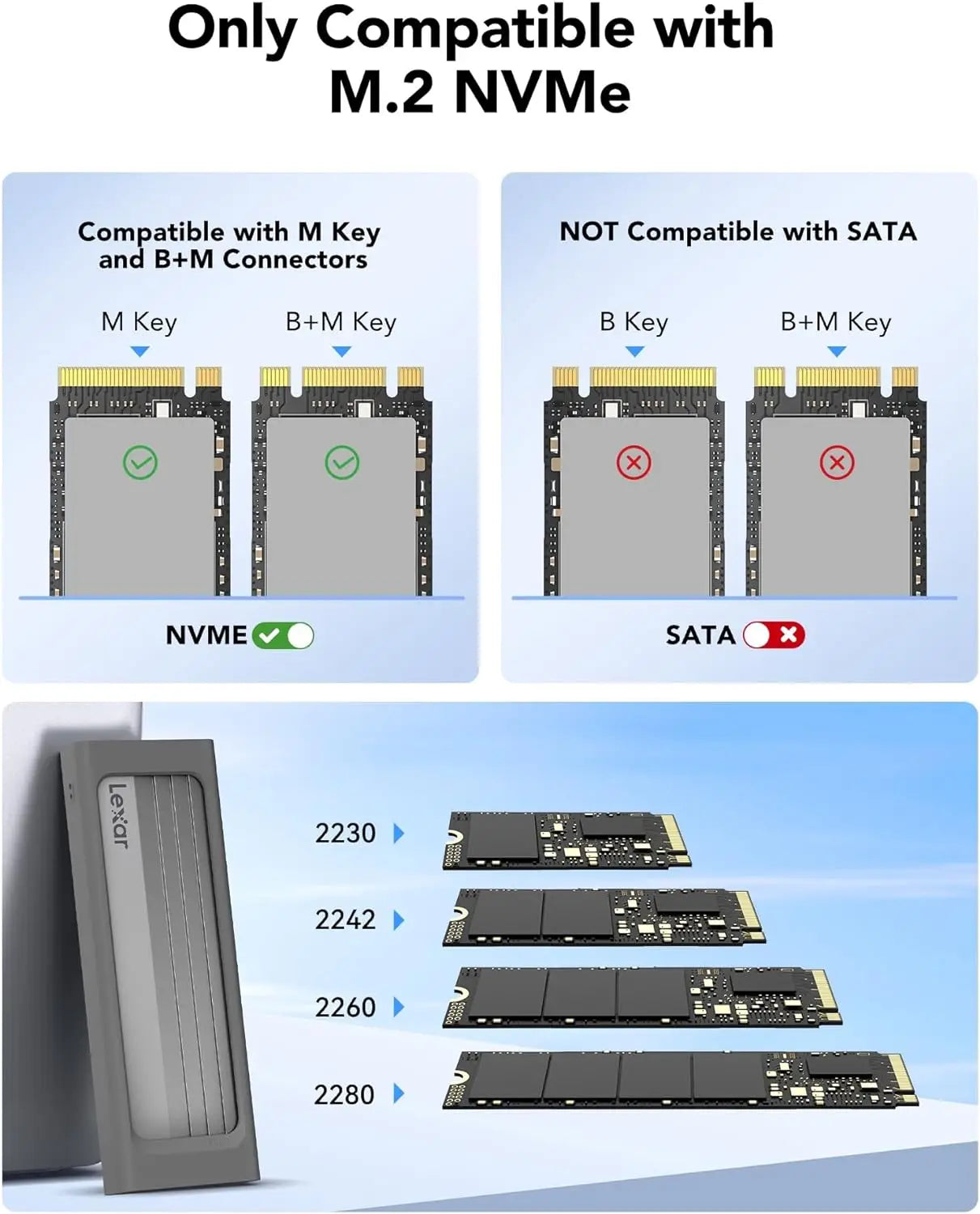 Lexar E300 M.2 NVMe SSD Enclosure Adapter for Fast Data Transfer