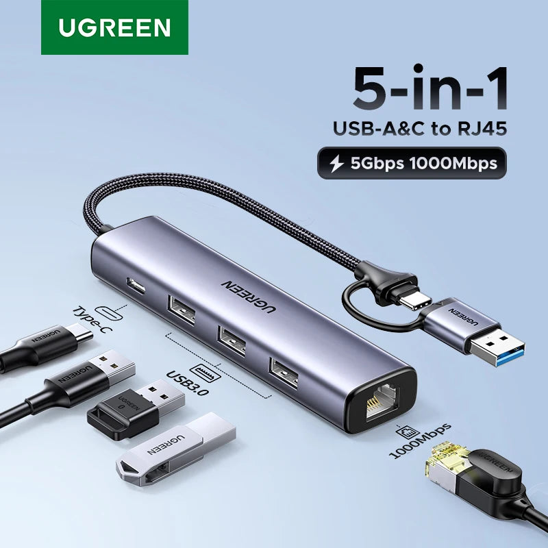 UGREEN 5-in-1 Type-C Ethernet Adapter