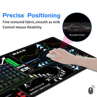 Stock Market Printed Mouse Pad