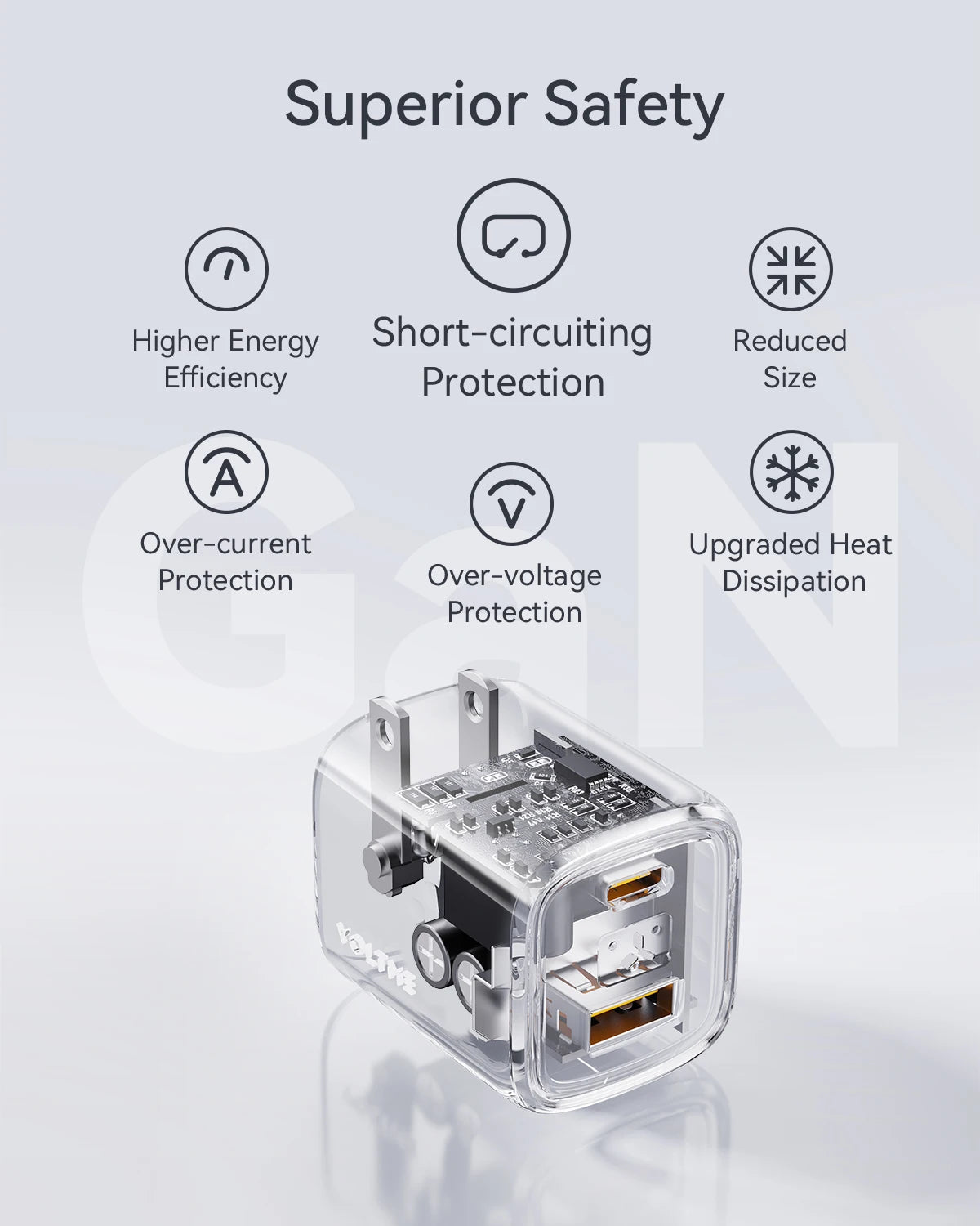 Voltme Revo 30W Fast Charging Wall Charger