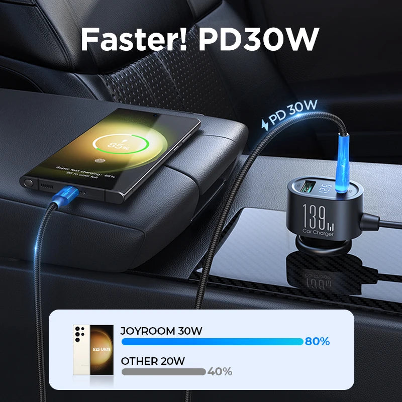 Joyroom 7 in 1 39W Fast PD Car Charger Adapter