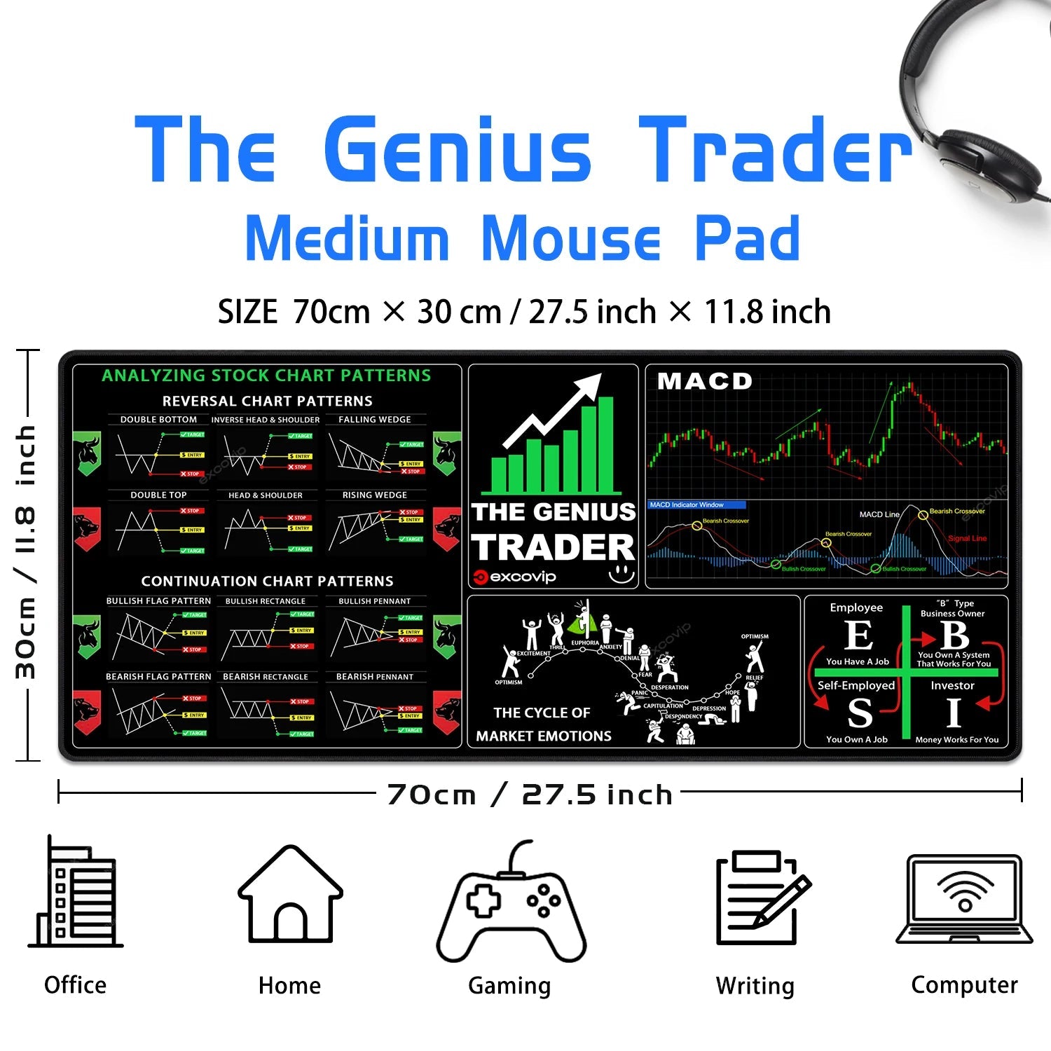 Stock Market Printed Mouse Pad