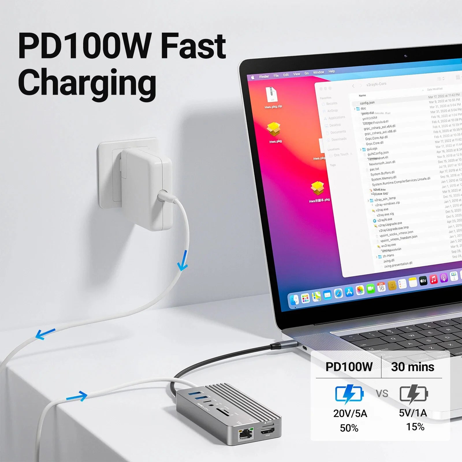 ACASIS 10-in-1 USB-C Hub Dock Station with 10Gbps Transfer Speed