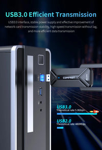 Comfast USB Wi-Fi 7 Adapter – Next-Gen Speed in a Portable Design