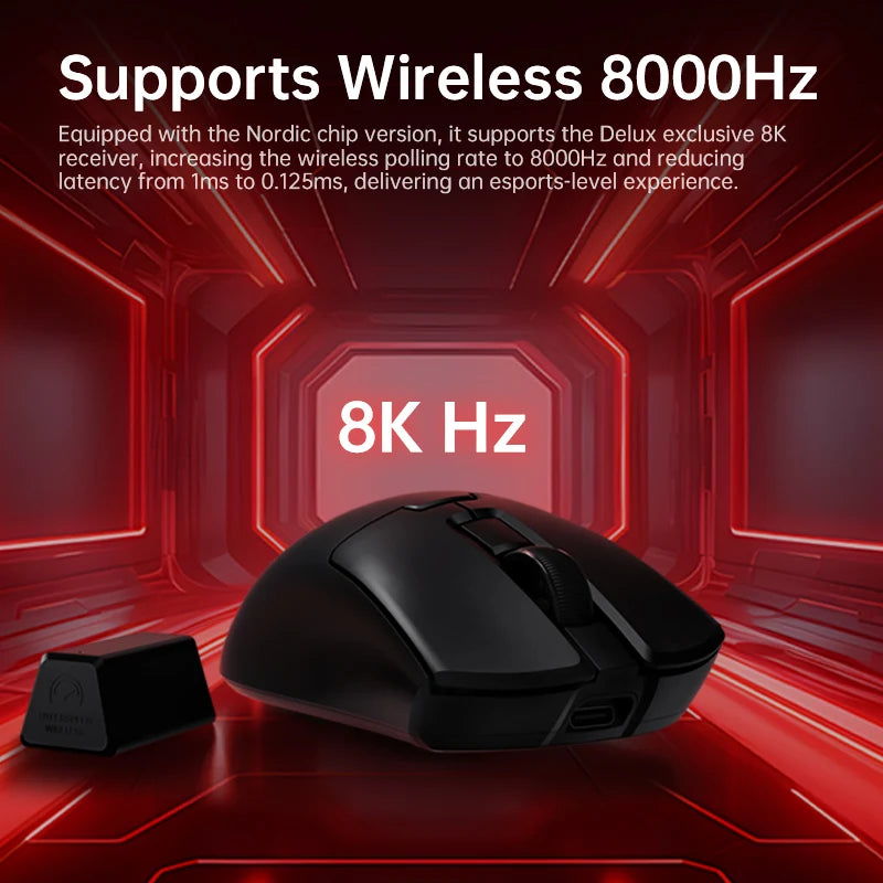 Delux M900mini Ultra Wireless Gaming Mouse