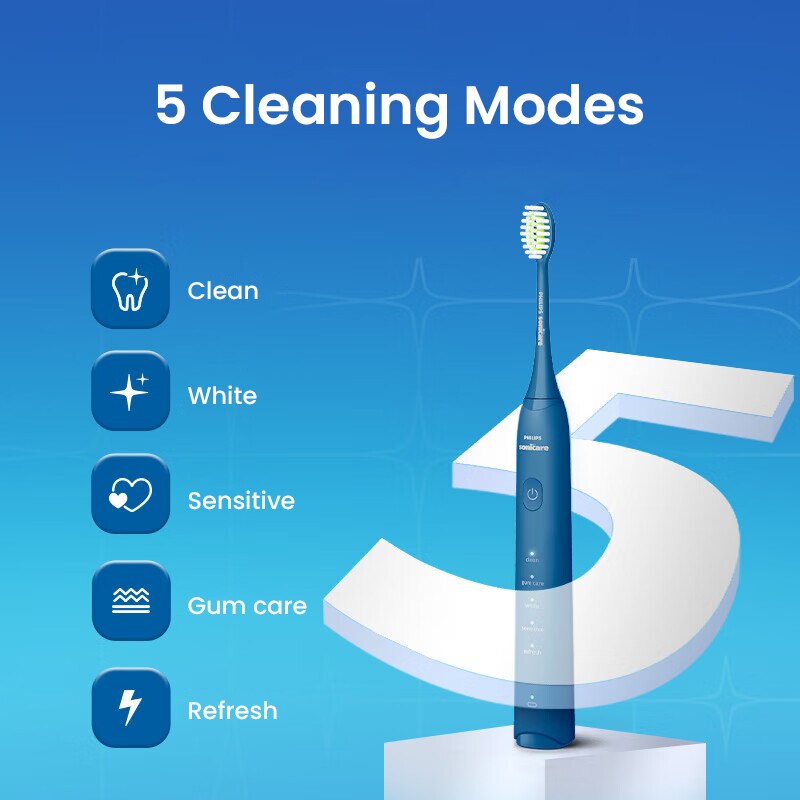 Philips Sonicare HX2471 Sonic Electric Toothbrush