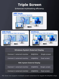 ORICO M2P11 USB-C Display Hub and SSD Enclosure with Cooling Fan