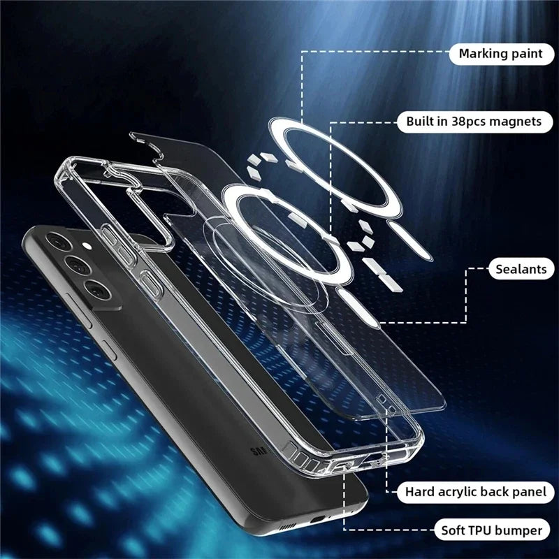 Transparent Slim Magnetic Case for Samsung Galaxy S24 Series