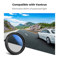 K&F Concept 40mm Ultra-Slim CPL Circular Polarizer Dashcam Filter