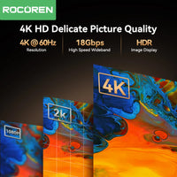 Rocoren 4K/60Hz HDMI-Compatible Cable