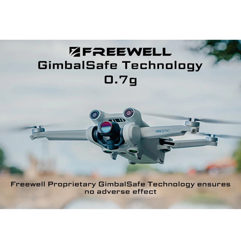 Freewell Soft Edge Gradient GND 0.9 & GND 1.2 Filters for DJI Mini 3 Pro