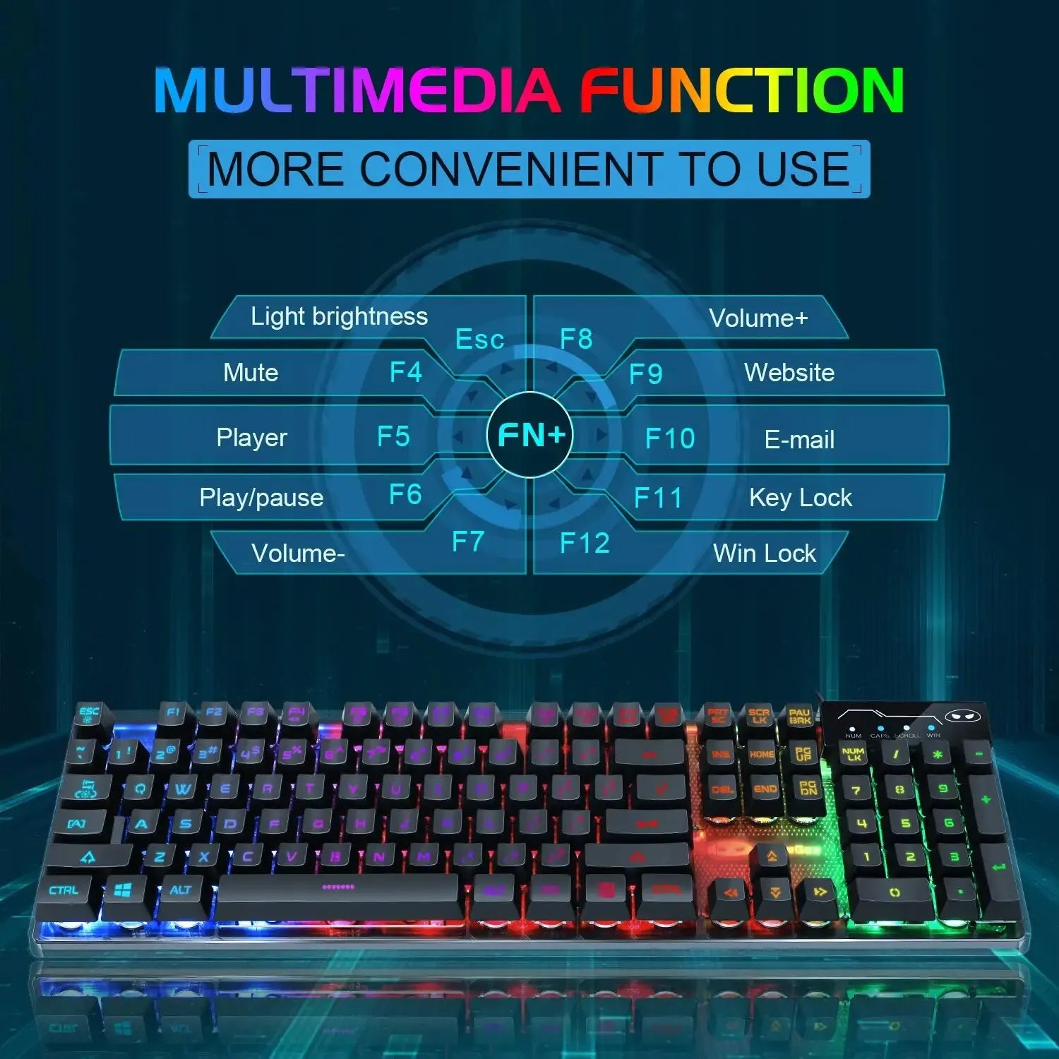 MageGee K1 Membrane Keyboard and Mouse Set