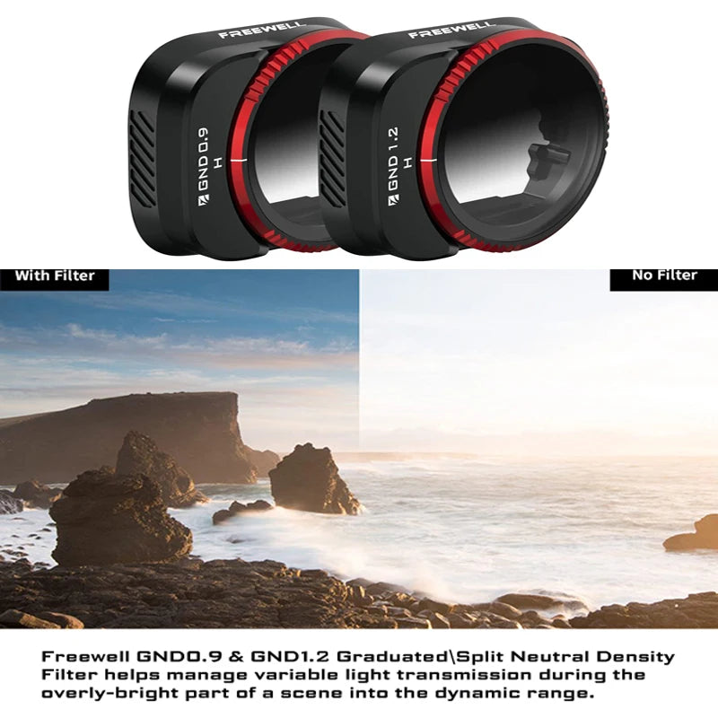 Freewell Soft Edge Gradient GND 0.9 & GND 1.2 Filters for DJI Mini 3 Pro